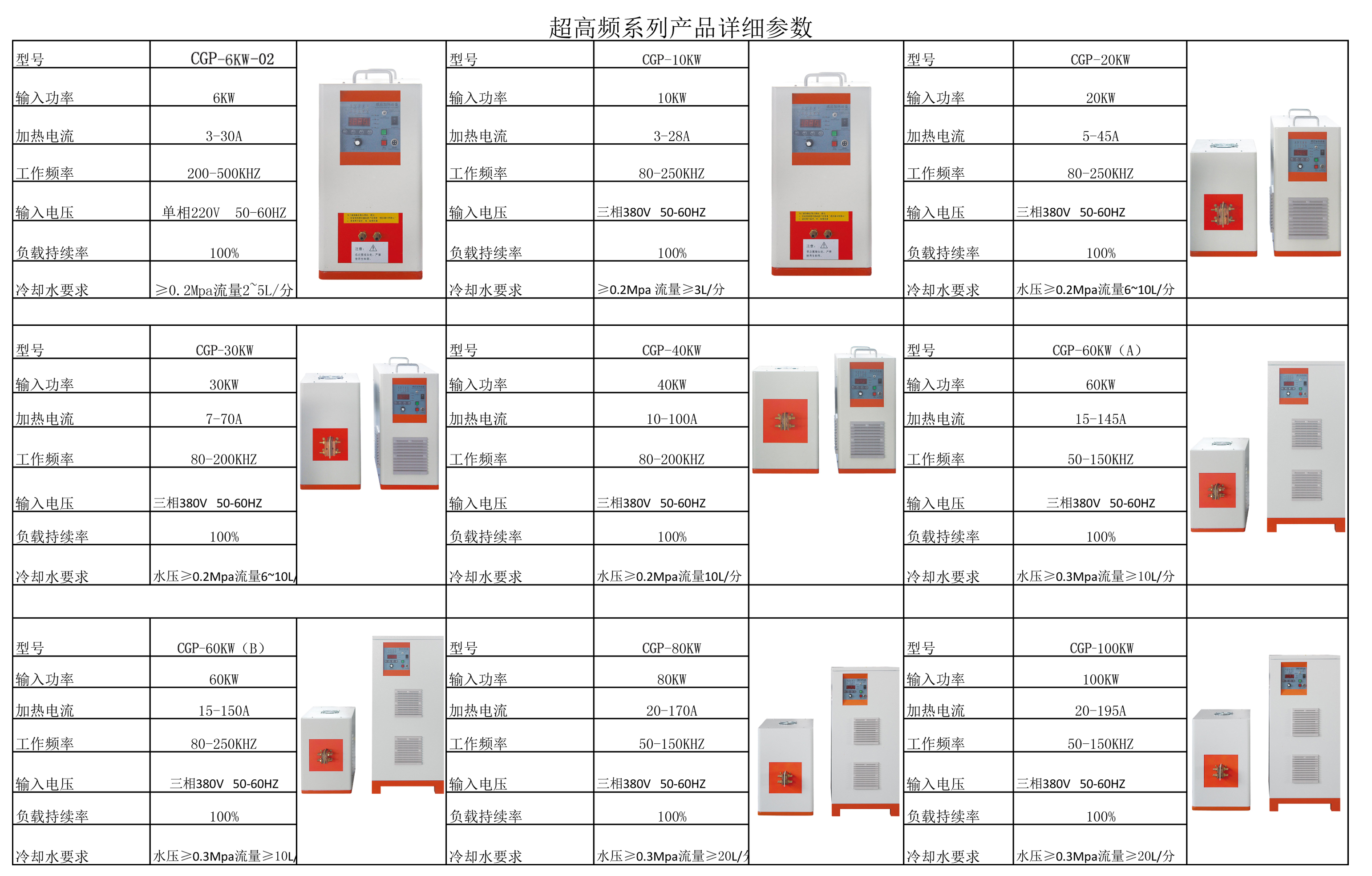 感應(yīng)淬火的應(yīng)用與局限性，一文分析！